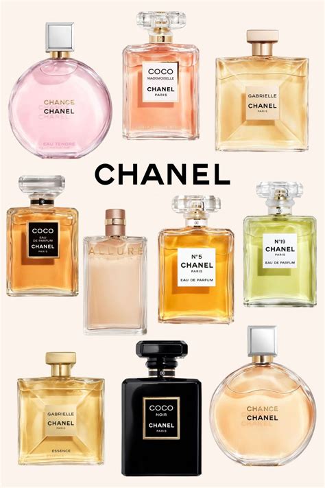 chanel perfume names|best chanel perfume brands.